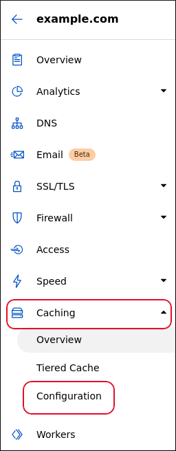 Cloudflare - Caching - Configuration