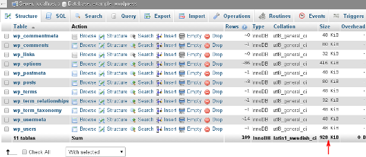 phpMyAdmin - database size