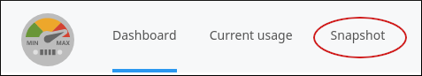 Plesk - Resource usage - Snapshot