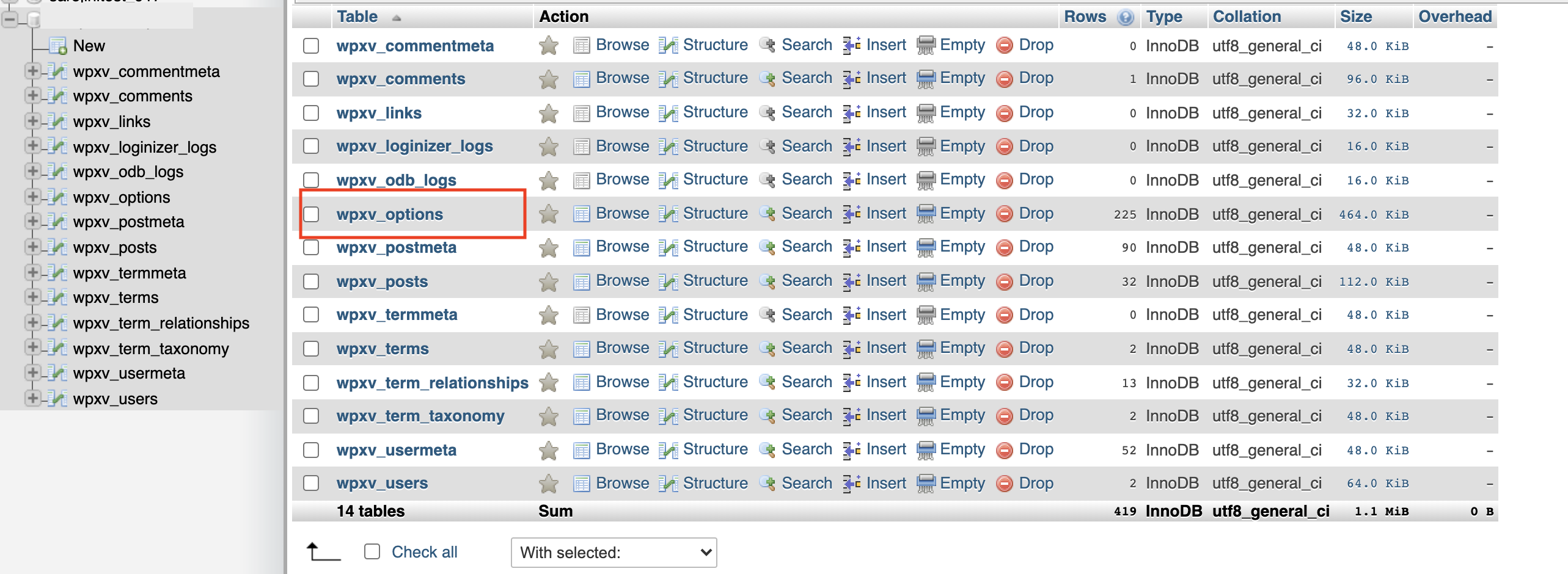 phpMyAdmin - WordPress options table