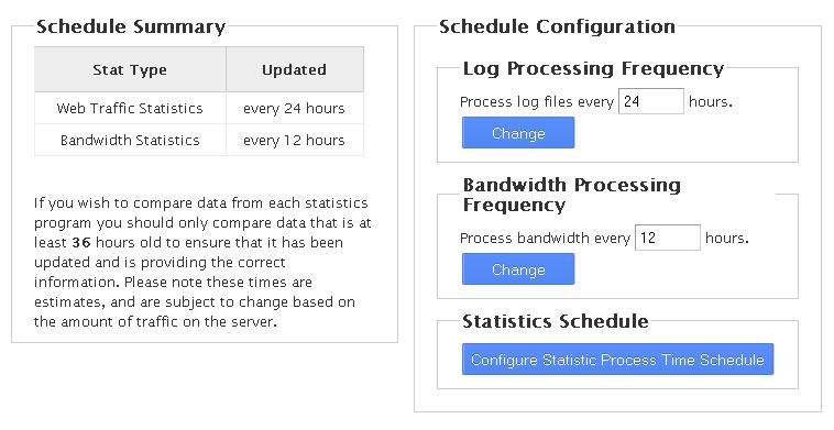 schedule configuration