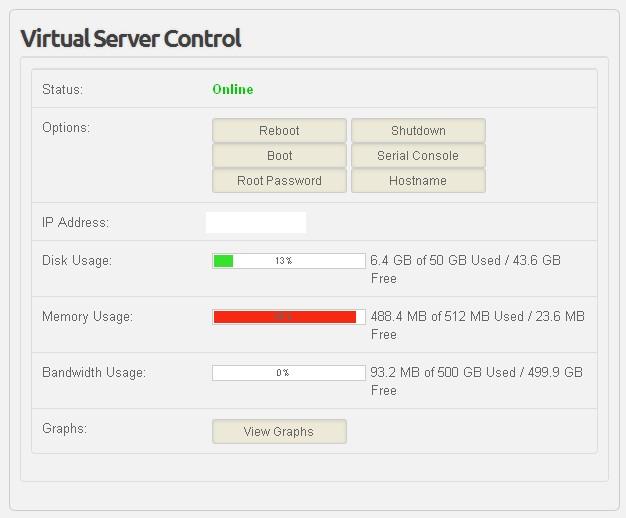 Manage Virtual Private Server