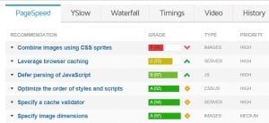 gtmetrix pagespeed results min 300x138