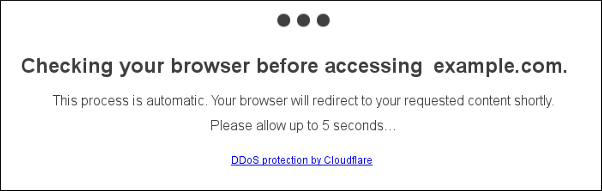 Check Cloudflare