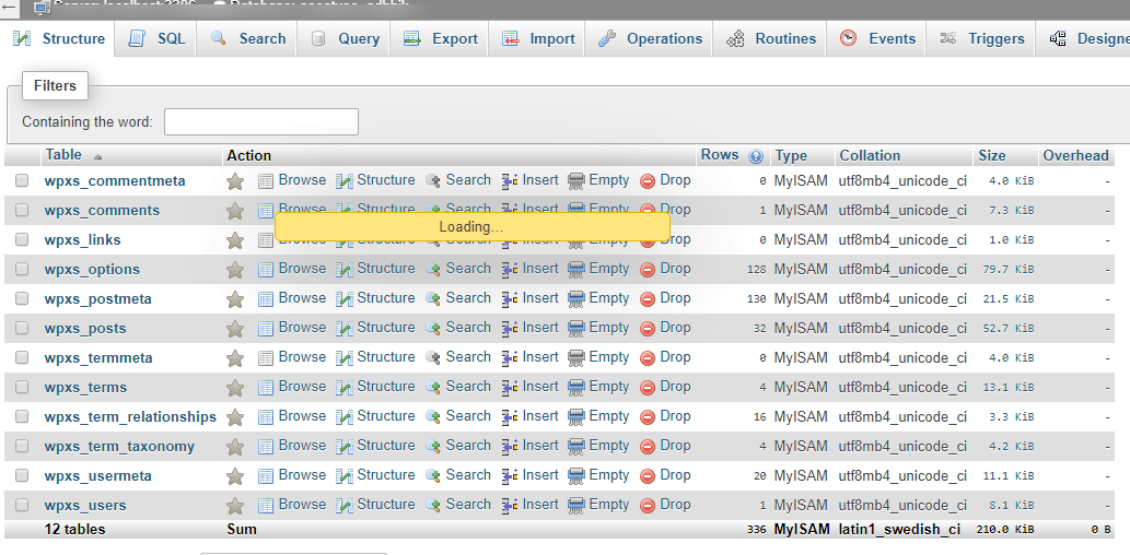 cPanel database tables