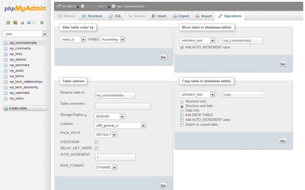 cPanel operations details