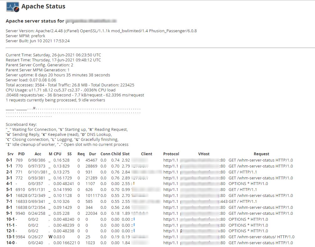 Screenshot: Look at the list of workers or connections. A worker is a helper that serves one visitor a