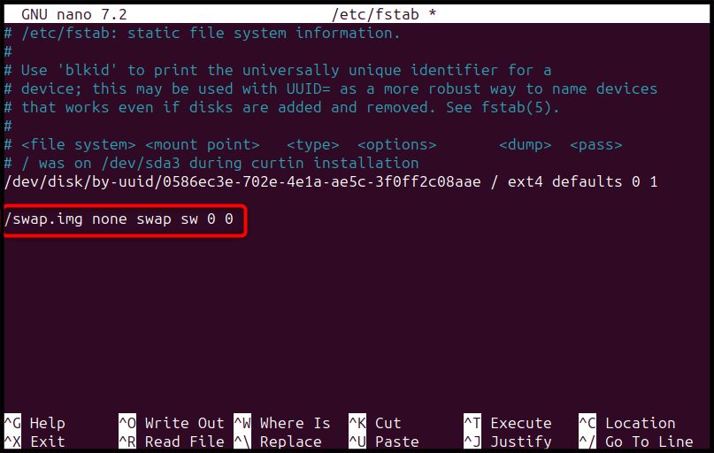 The swap line in fstab