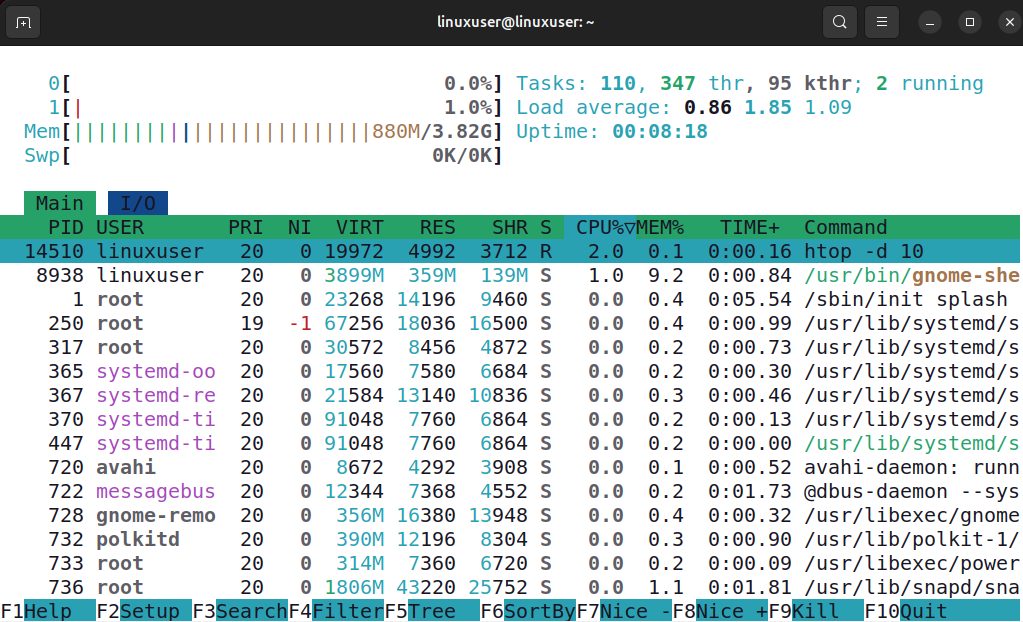 htop with a custom delay