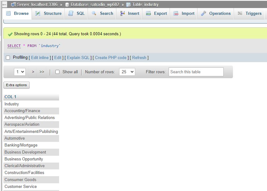 The imported data in phpMyAdmin
