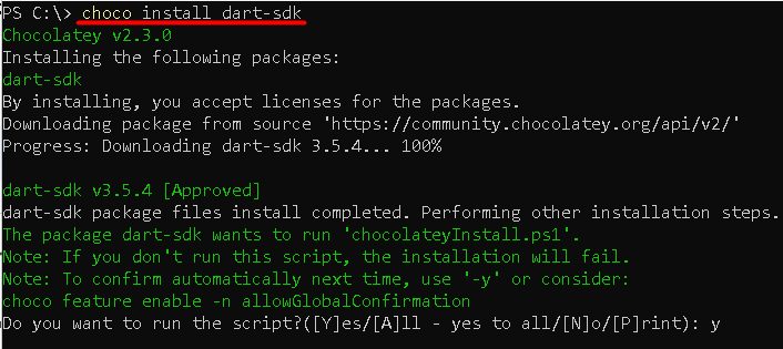 Installing the Dart SDK