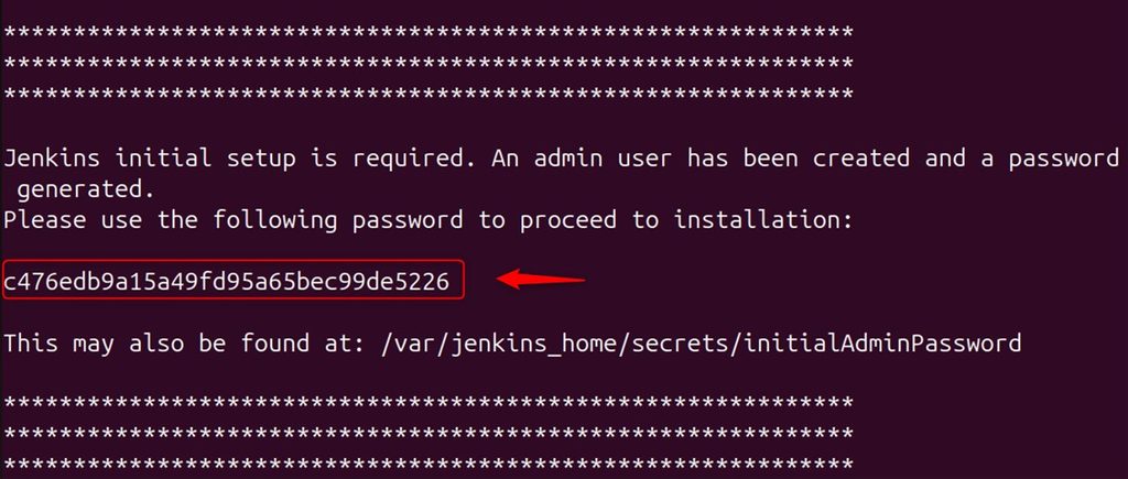 Finding the password