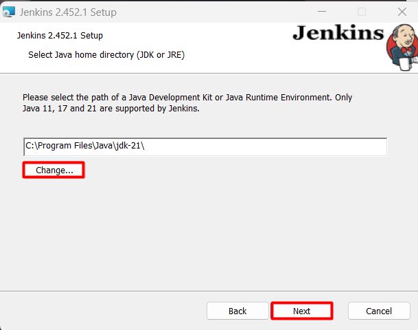 The JDK path