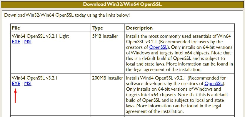 Downloading the OpenSSL installer