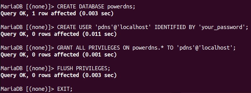 Creating the database and the user