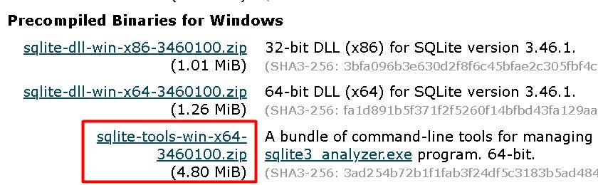 The SQLite download page for Windows