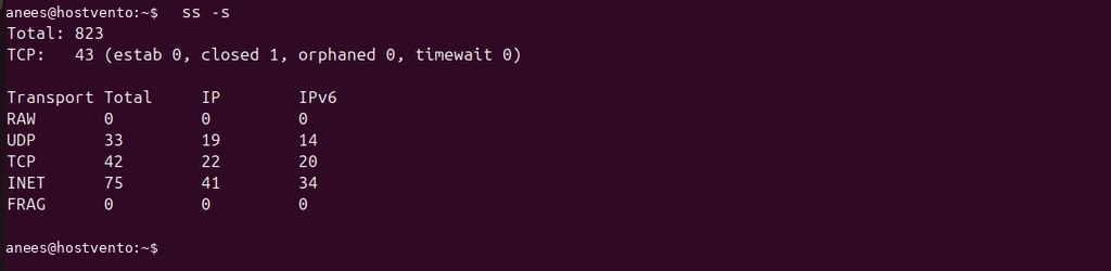 The summary of sockets