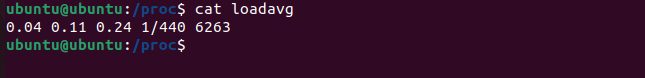 The loadavg file