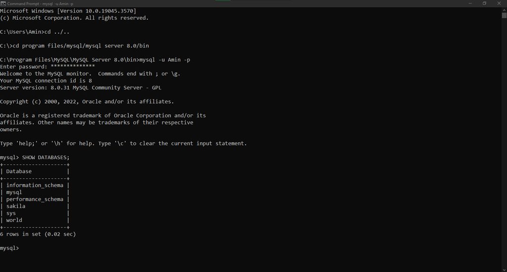 Listing the databases