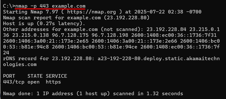 The Nmap scan result