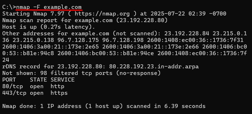 The Nmap quick scan output