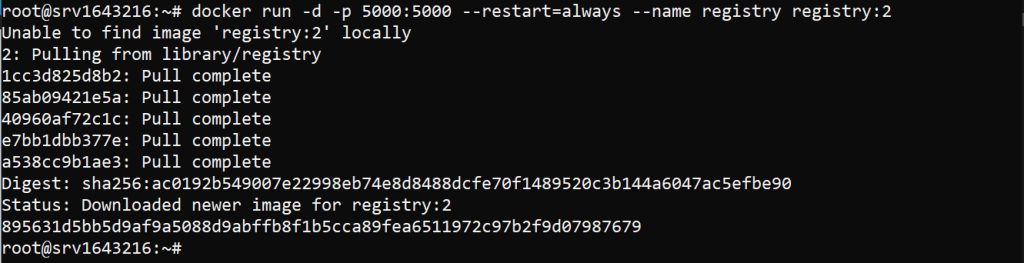 Starting the Docker registry container