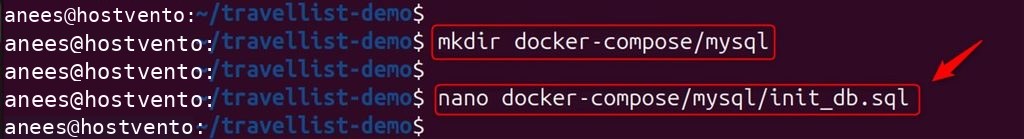 The MySQL initialization file