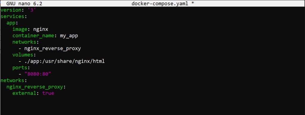 The Docker Compose file