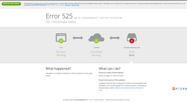 The SSL handshake failure details