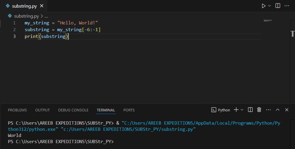 Slicing with negative indexes